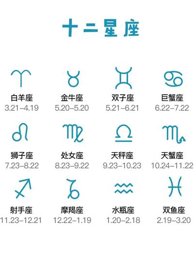 12 月 22 日星座|【12月是什麼星座？】十二月出生的星座：射手座和摩。